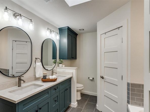 3127  Honeydew Drive , Carrollton Texas 75007