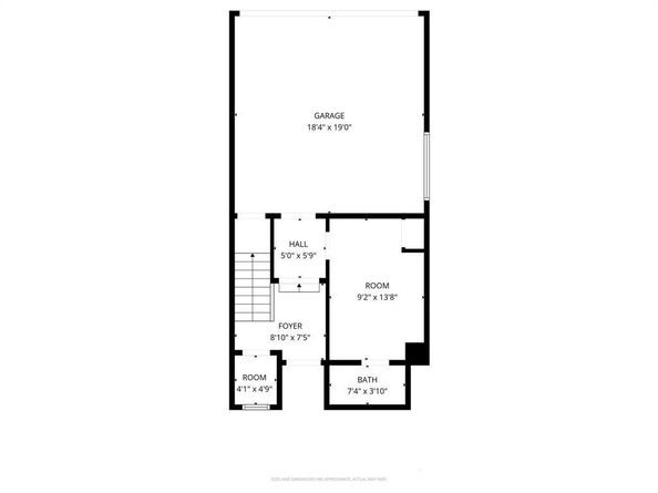 421 S Rayner Street , Fort Worth Texas 76111