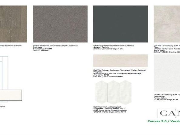 15012  Cactus Blossom Boulevard , Fort Worth Texas 76052