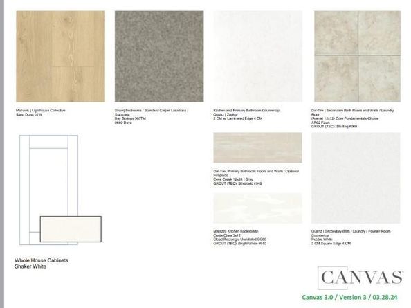 15020  Cactus Blossom Boulevard , Fort Worth Texas 76052