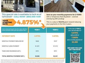 915  Hartsdale Drive , Dallas Texas 75211