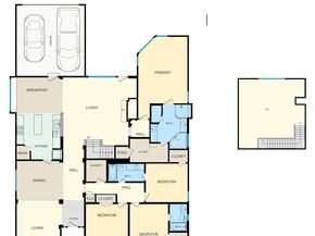 3188  Birchridge Drive , Frisco Texas 75033