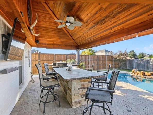 850  Mellanie Court , Celina Texas 75009