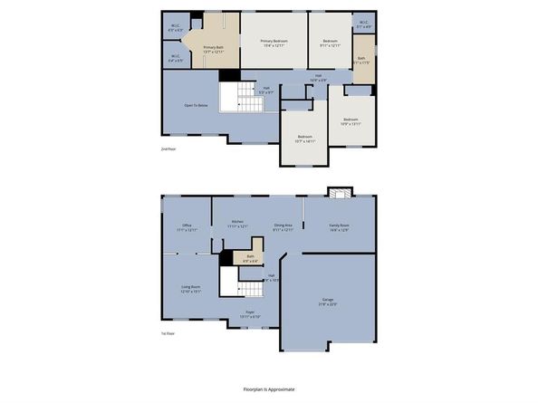 4377  Carolina Street , Grand Prairie Texas 75052