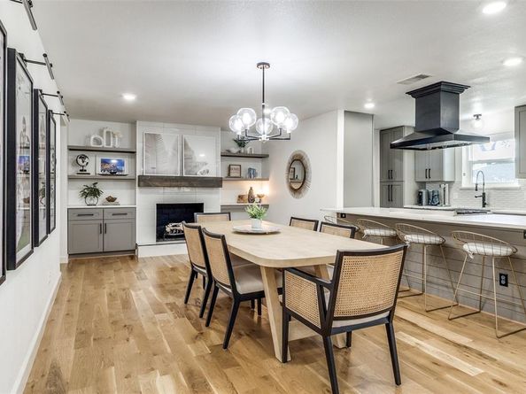 2808  Sharpview Lane , Dallas Texas 75228
