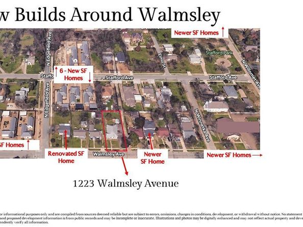 1223  Walmsley Avenue , Dallas Texas 75208