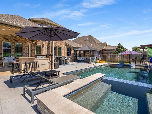1129  Uplands Drive , Northlake Texas 76226