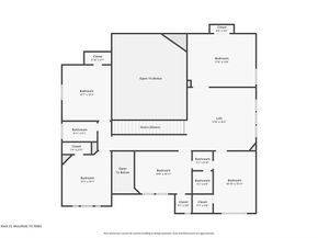 4806  Slide Rock Court , Mansfield Texas 76063