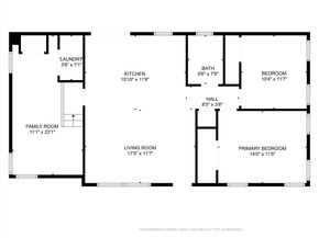 2609 S 5th ST, Austin TX 78704