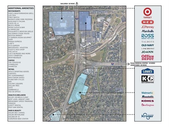 4302 Hummingbird Street, Houston TX 77035