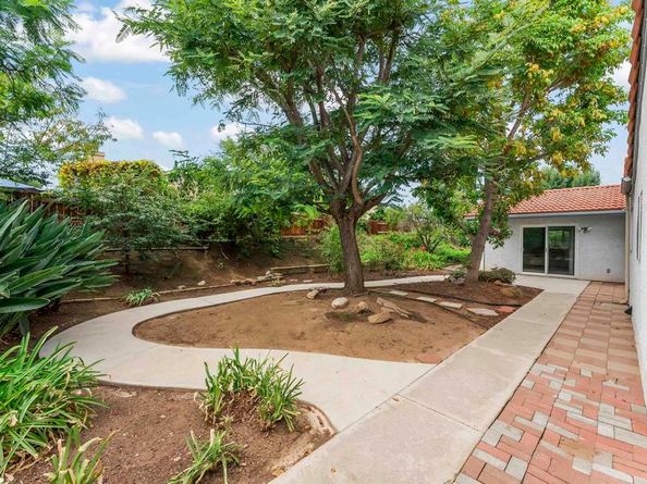 645 Rainbow Place, Escondido CA 92027