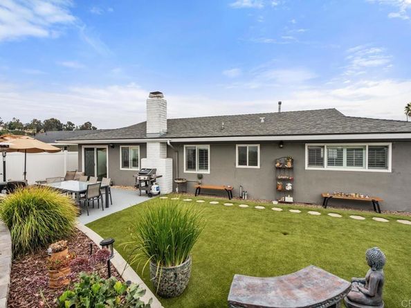 16515 Felice Drive, San Diego CA 92128