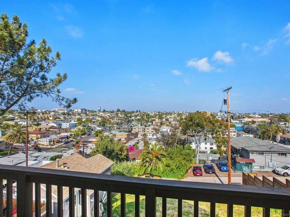 3961 Georgia, San Diego CA 92103