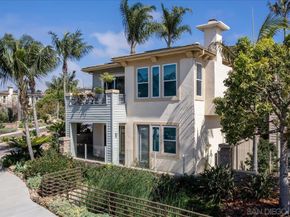 2738 Mackinnon Ranch Rd, Cardiff By The Sea CA 92007
