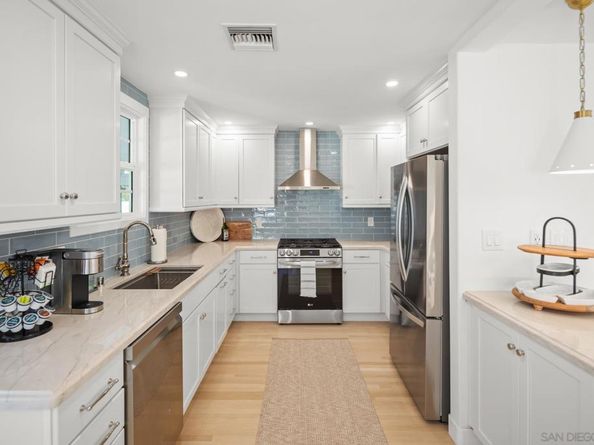 909 1st St, Coronado CA 92118