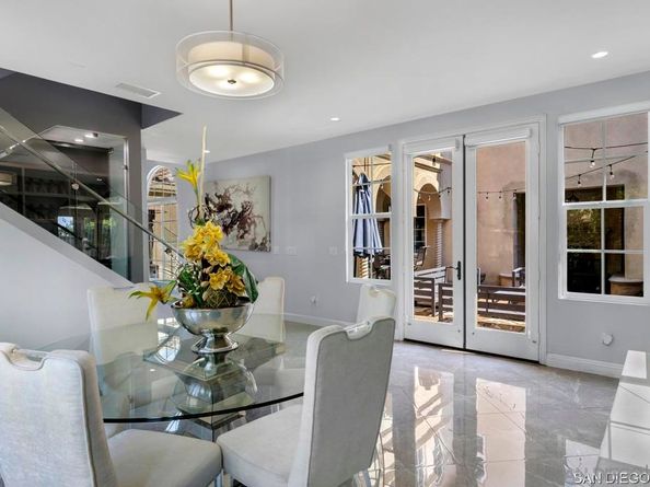 2832 Echo Ridge CT, Chula Vista CA 91915