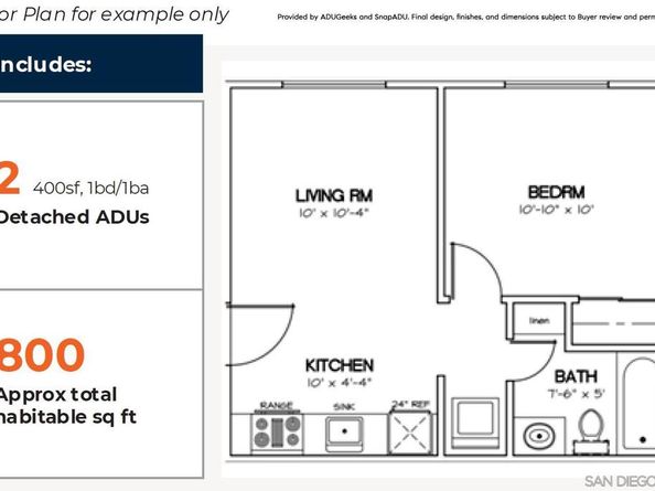 2146 Franklin Ave, San Diego CA 92113