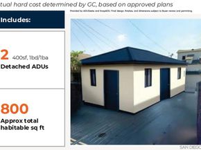 2146 Franklin Ave, San Diego CA 92113