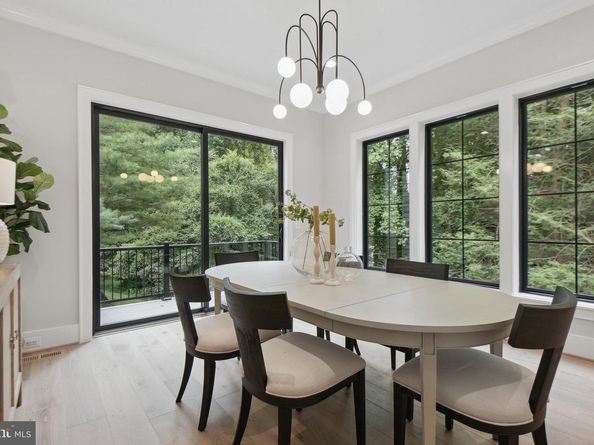 6523 Old Chesterbrook Road, Mclean VA 22101