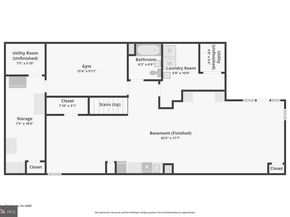 400 Highview Drive, Wayne PA 19087