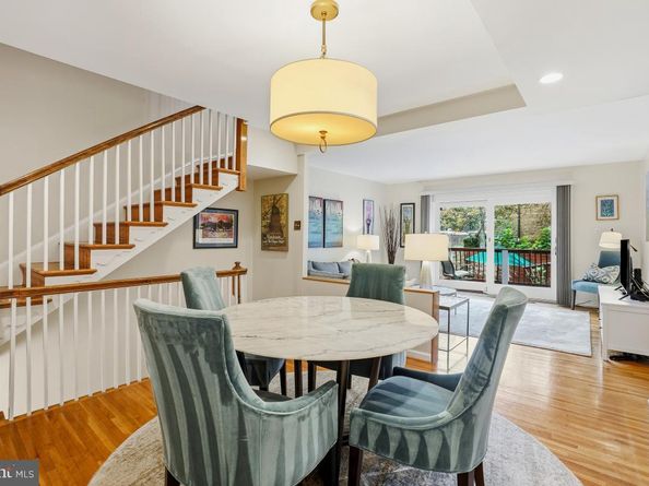 623 I Street SW, Washington DC 20024