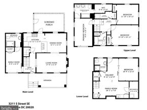 3211 S Street SE, Washington DC 20020