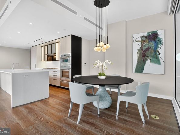 601 Wharf Street SW 213, Washington DC 20024