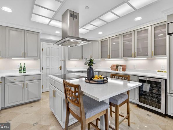 1530 Key Boulevard 1310, Arlington VA 22209