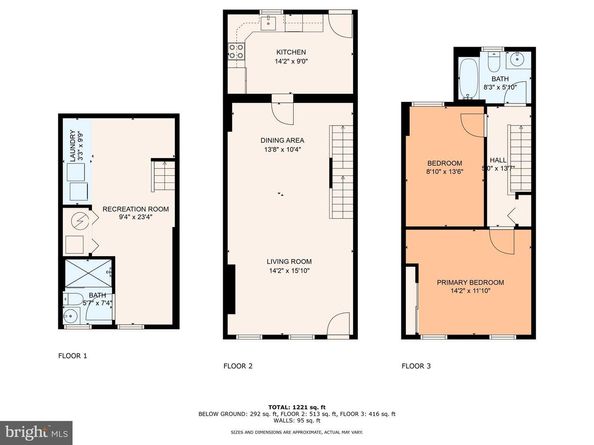 2051 S Dorrance Street, Philadelphia PA 19145