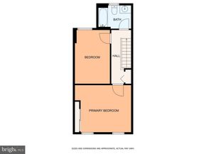 2051 S Dorrance Street, Philadelphia PA 19145