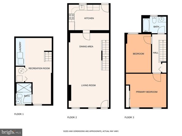 2051 S Dorrance Street, Philadelphia PA 19145