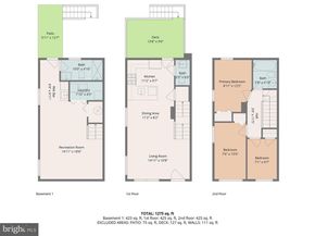 4247 Fort Dupont Terrace SE, Washington DC 20020