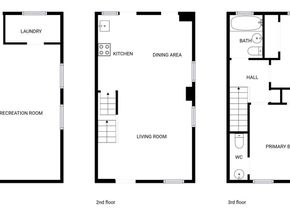 701 Atlantic Street SE, Washington DC 20032