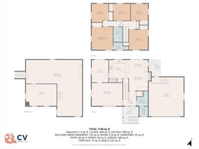 28 Surrey Rd, Salem MA 01970