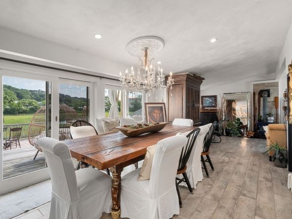 6 Rio Drive, Gloucester MA 01930