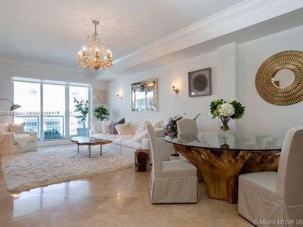 2301 Collins Ave PH18, Miami Beach FL 33139