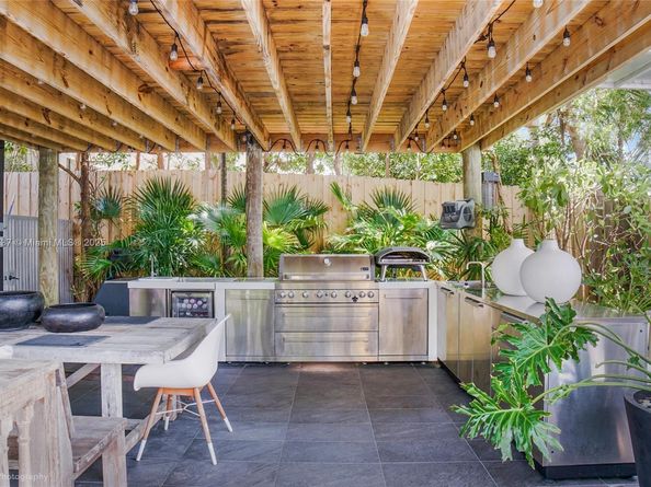 2440 N Shore Ter, Miami Beach FL 33141