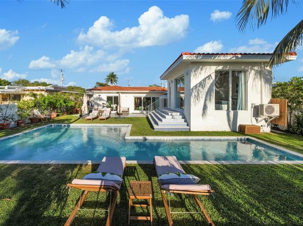 7770 Hawthorne Ave, Miami Beach FL 33141