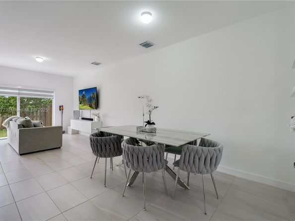 413 NW 12th Pl, Florida City FL 33034