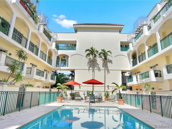 300 Euclid Ave 209, Miami Beach FL 33139