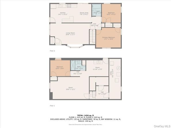 38 Barclay Road, Mastic Beach NY 11951
