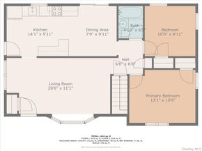 38 Barclay Road, Mastic Beach NY 11951