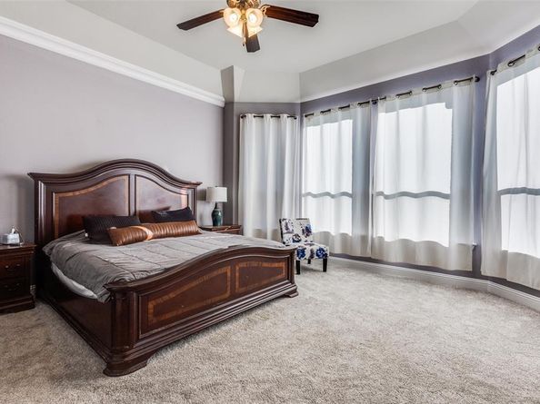 3248  Sky Lane , Celina Texas 75009