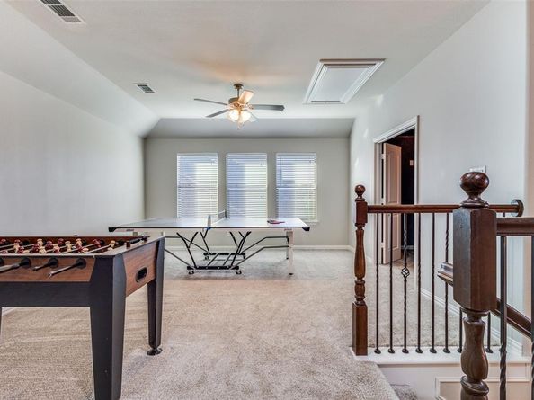 3248  Sky Lane , Celina Texas 75009