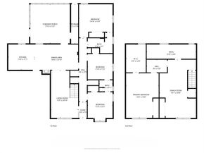 3921  Douglas Drive , Garland Texas 75041