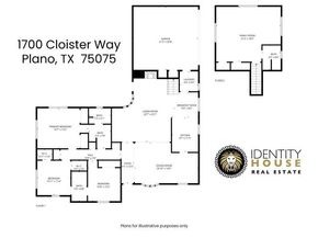 1700  Cloister Way , Plano Texas 75075