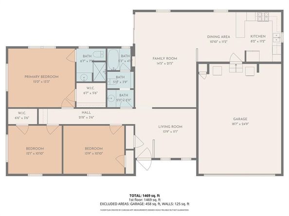 1124  Reedsport Place , DeSoto Texas 75115