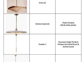 6923  Robin Road , Dallas Texas 75209