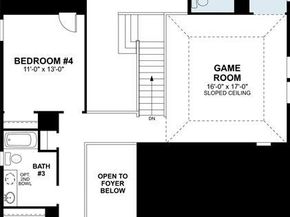 3512  Cedar Creek Road , Celina Texas 75009