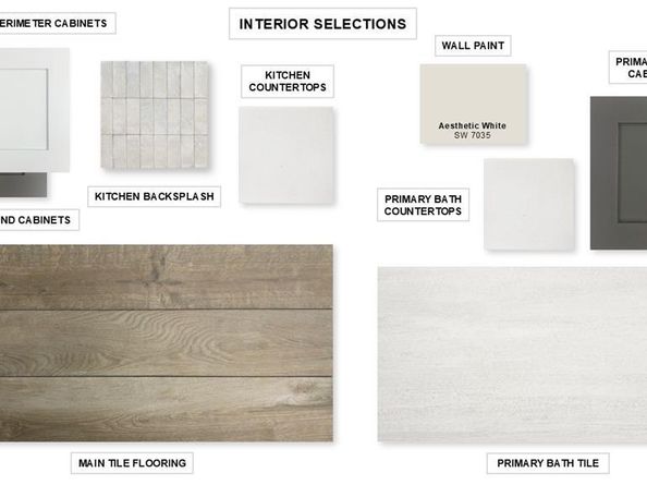 526  Callum Parkway , Celina Texas 75009